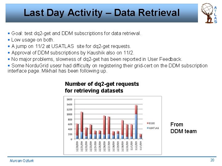 Last Day Activity – Data Retrieval § Goal: test dq 2 -get and DDM