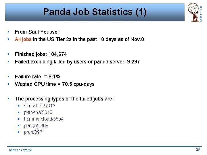 Panda Job Statistics (1) § § From Saul Youssef All jobs in the US