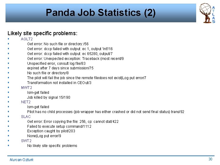 Panda Job Statistics (2) Likely site specific problems: § § § § § §