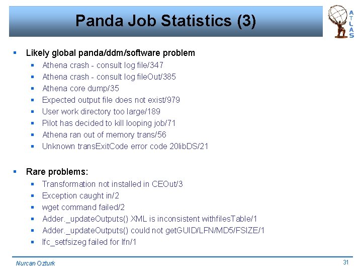 Panda Job Statistics (3) § Likely global panda/ddm/software problem § § § § §