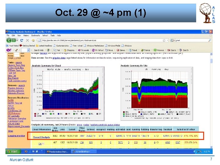 Oct. 29 @ ~4 pm (1) Nurcan Ozturk 7 