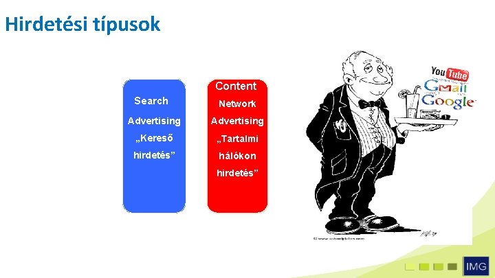 Hirdetési típusok Content Search Network Advertising „Kereső „Tartalmi hirdetés” hálókon hirdetés” 