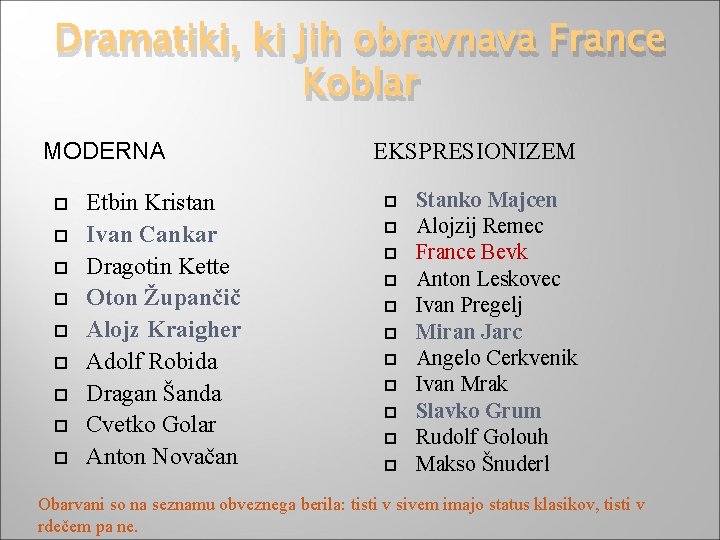 Dramatiki, ki jih obravnava France Koblar MODERNA Etbin Kristan Ivan Cankar Dragotin Kette Oton