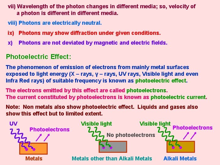 vii) Wavelength of the photon changes in different media; so, velocity of a photon
