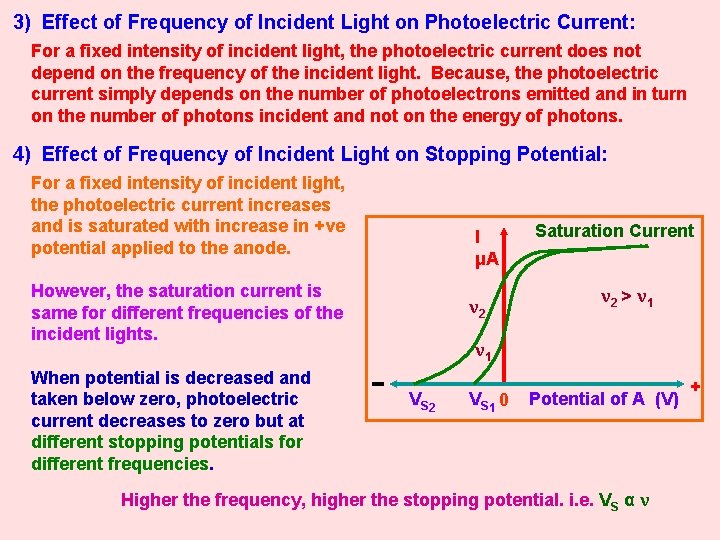 3) Effect of Frequency of Incident Light on Photoelectric Current: For a fixed intensity