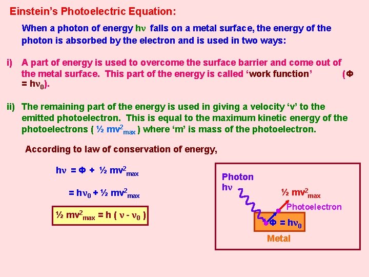 Einstein’s Photoelectric Equation: When a photon of energy hν falls on a metal surface,