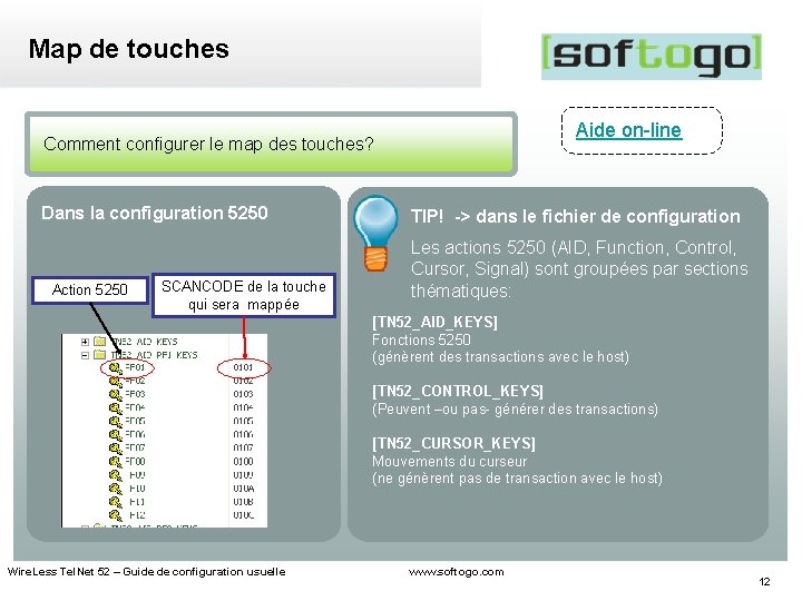 Map de touches Aide on-line Comment configurer le map des touches? Dans la configuration