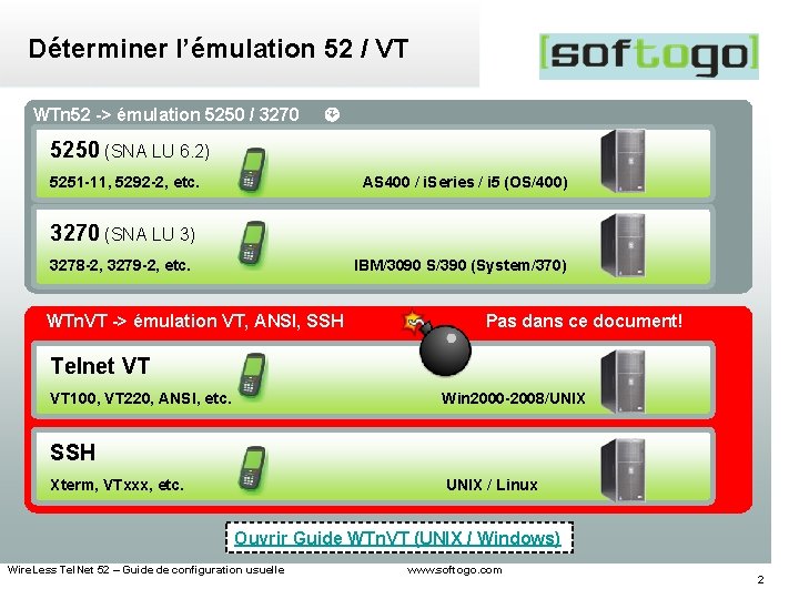 Déterminer l’émulation 52 / VT WTn 52 -> émulation 5250 / 3270 5250 (SNA