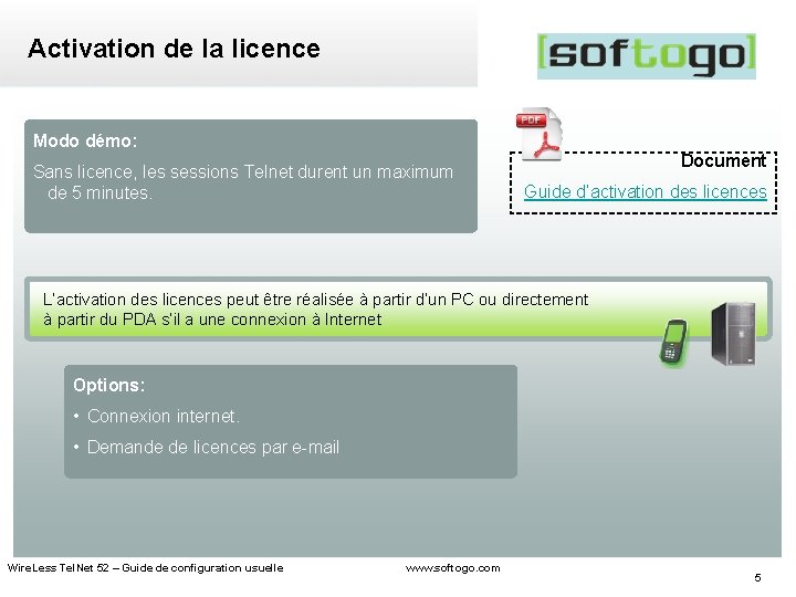 Activation de la licence Modo démo: Sans licence, les sessions Telnet durent un maximum