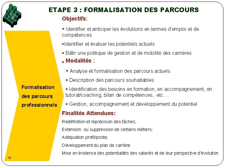 ETAPE 3 : FORMALISATION DES PARCOURS Objectifs: § Identifier et anticiper les évolutions en