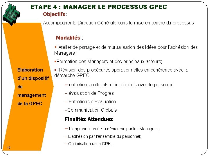 ETAPE 4 : MANAGER LE PROCESSUS GPEC Objectifs: Accompagner la Direction Générale dans la