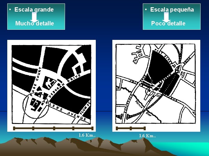  • Escala grande • Escala pequeña Mucho detalle Poco detalle 1. 6 Km.
