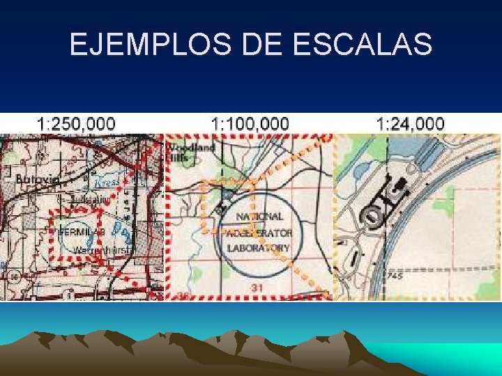 EJEMPLOS DE ESCALAS 