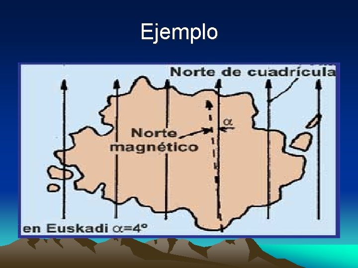Ejemplo 