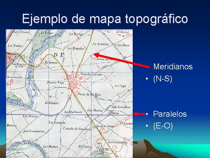 Ejemplo de mapa topográfico • Meridianos • (N-S) • Paralelos • (E-O) 