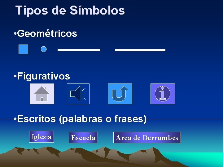 Tipos de Símbolos • Geométricos • Figurativos • Escritos (palabras o frases) Iglesia Escuela