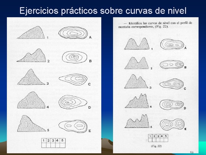 Ejercicios prácticos sobre curvas de nivel 