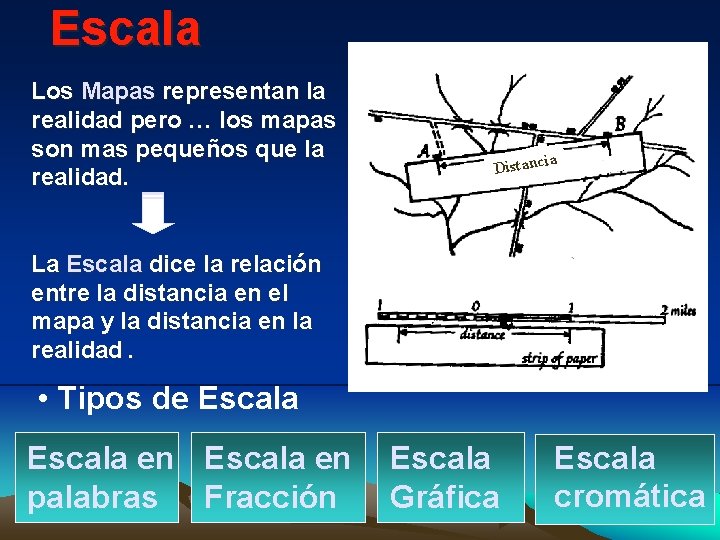 Escala Los Mapas representan la realidad pero … los mapas son mas pequeños que