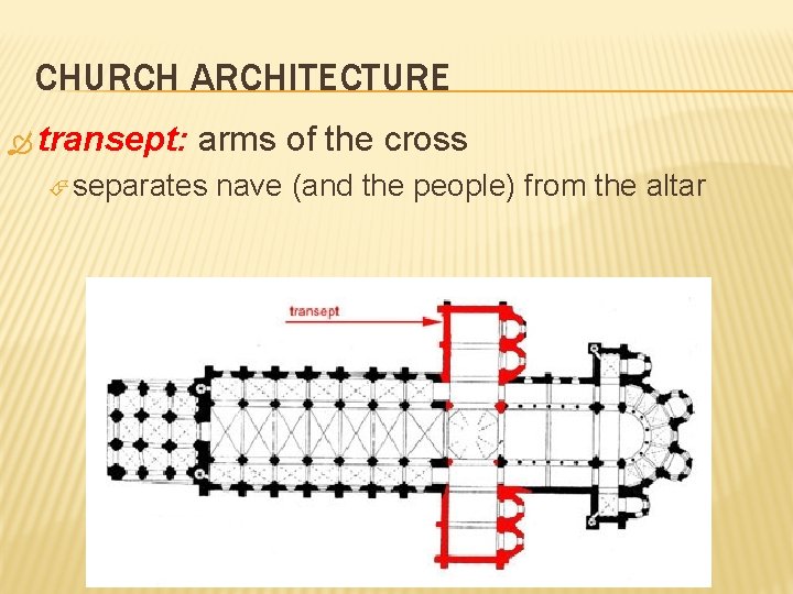 CHURCH ARCHITECTURE transept: arms of the cross separates nave (and the people) from the