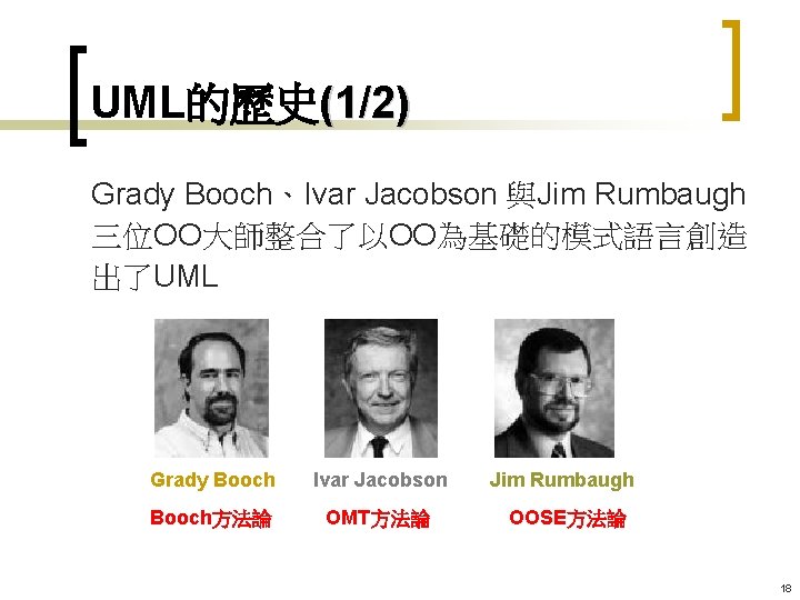 UML的歷史(1/2) Grady Booch、Ivar Jacobson 與Jim Rumbaugh 三位OO大師整合了以OO為基礎的模式語言創造 出了UML Grady Booch Ivar Jacobson Jim Rumbaugh