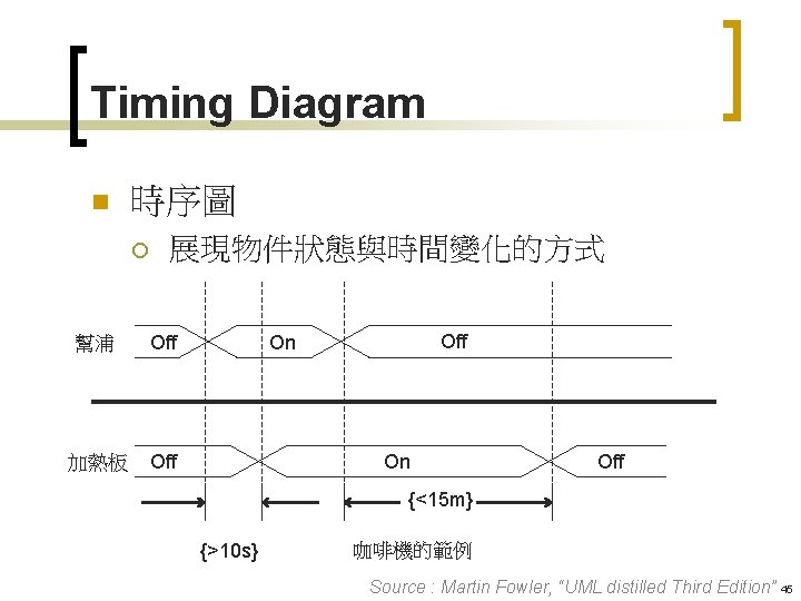 Timing Diagram n 時序圖 ¡ 展現物件狀態與時間變化的方式 幫浦 Off 加熱板 Off On On Off {<15