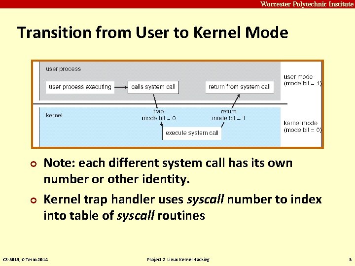 Carnegie Mellon Worcester Polytechnic Institute Transition from User to Kernel Mode ¢ ¢ Note: Carnegie Mellon Worcester Polytechnic Institute Transition from User to Kernel Mode ¢ ¢ Note: