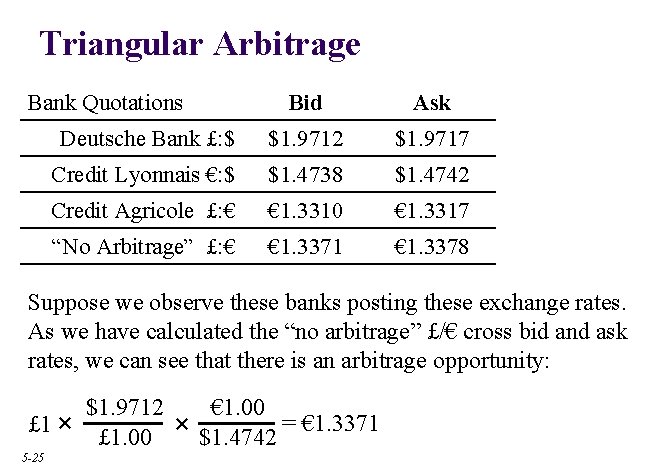 Triangular Arbitrage Bank Quotations Bid Ask Deutsche Bank £: $ $1. 9712 $1. 9717