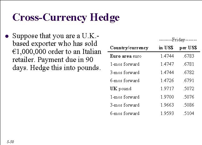 Cross-Currency Hedge Suppose that you are a U. K. based exporter who has sold