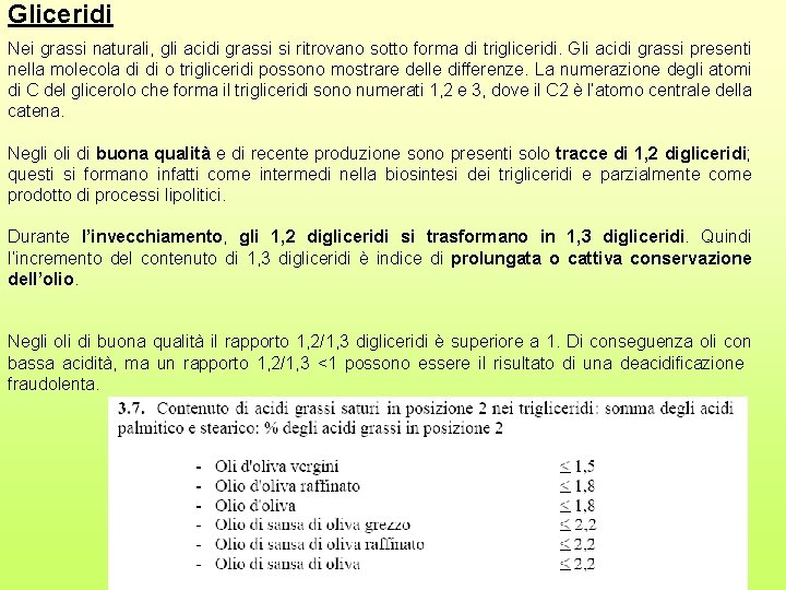 Gliceridi Nei grassi naturali, gli acidi grassi si ritrovano sotto forma di trigliceridi. Gli