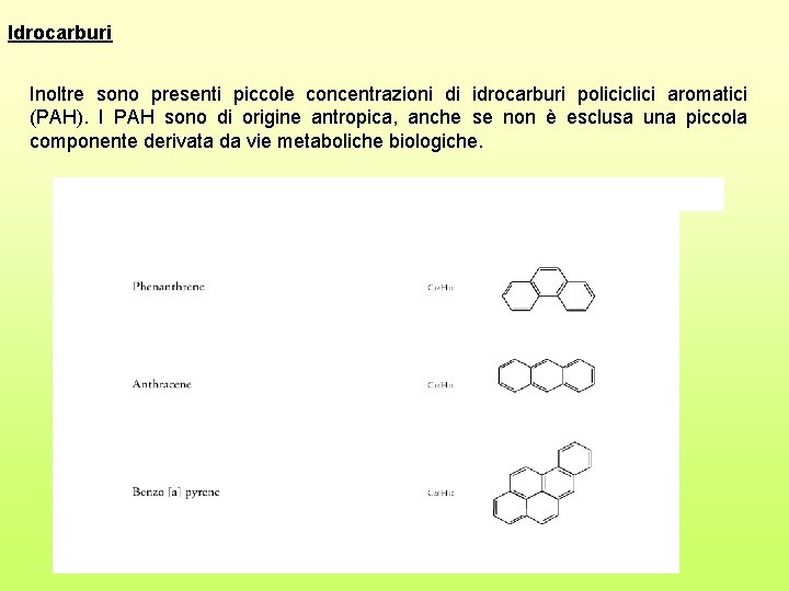 Idrocarburi Inoltre sono presenti piccole concentrazioni di idrocarburi policiclici aromatici (PAH). I PAH sono