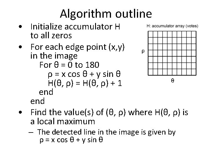 Algorithm outline • Initialize accumulator H to all zeros • For each edge point