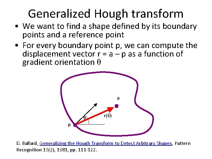 Generalized Hough transform • We want to find a shape defined by its boundary