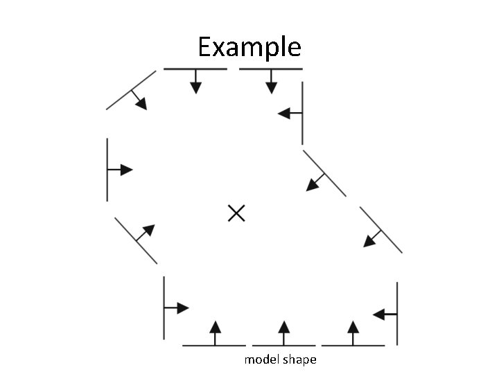 Example model shape 