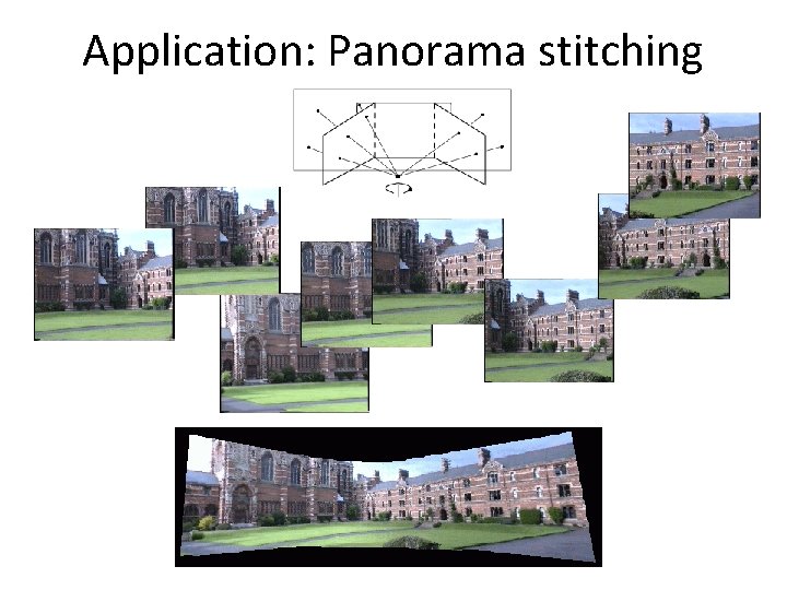 Application: Panorama stitching 