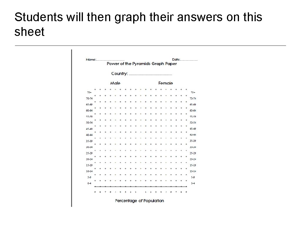 Students will then graph their answers on this sheet 