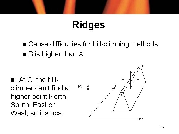 Ridges n Cause difficulties for hill-climbing methods n B is higher than A. At
