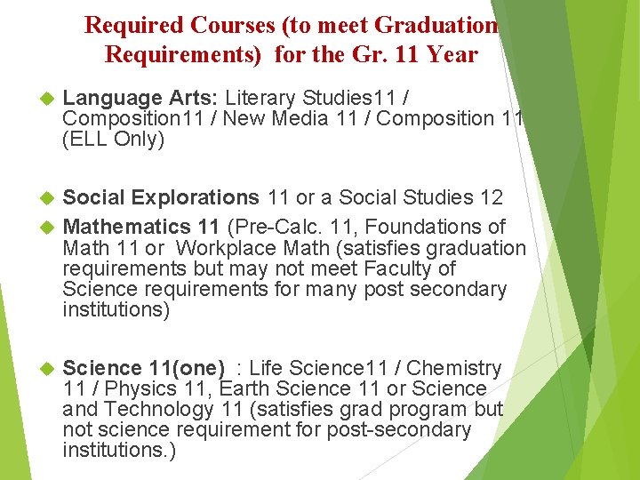 Required Courses (to meet Graduation Requirements) for the Gr. 11 Year Language Arts: Literary