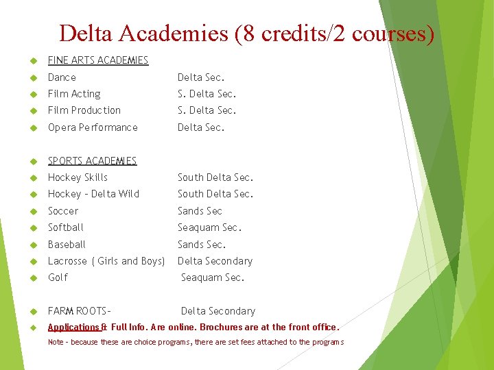 Delta Academies (8 credits/2 courses) FINE ARTS ACADEMIES Dance Delta Sec. Film Acting S.