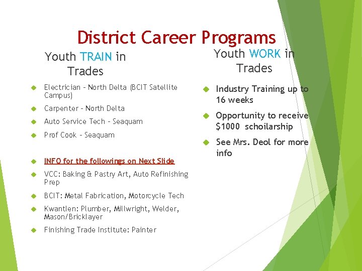 District Career Programs Youth WORK in Trades Youth TRAIN in Trades Electrician – North
