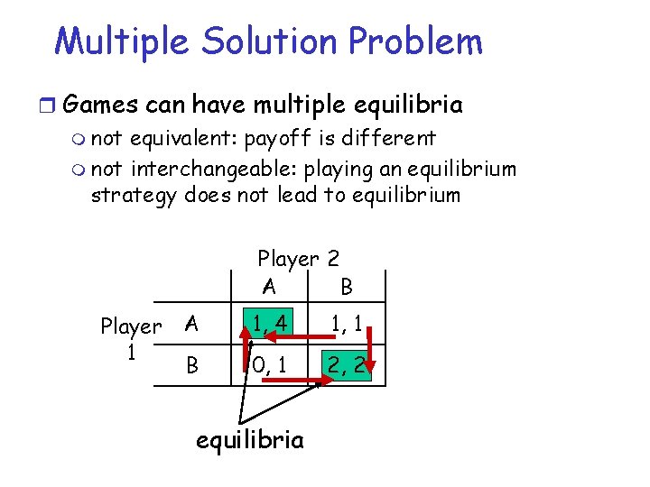Multiple Solution Problem r Games can have multiple equilibria m not equivalent: payoff is
