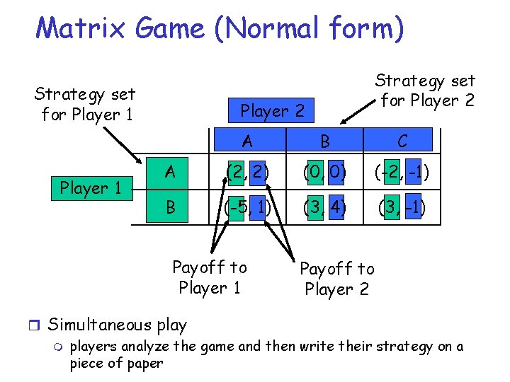 Matrix Game (Normal form) Strategy set for Player 1 Strategy set for Player 2