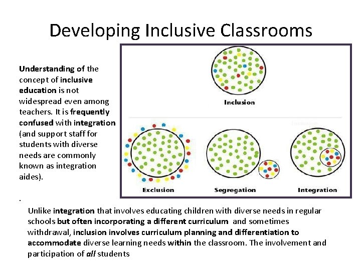 Included Learning Supporting Students with Diverse Learning Needs Literacy Focus