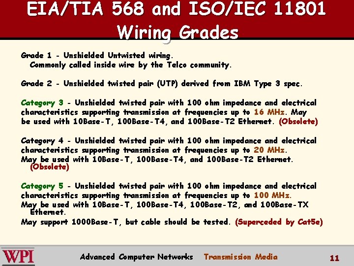 EIA/TIA 568 and ISO/IEC 11801 Wiring Grades Grade 1 - Unshielded Untwisted wiring. Commonly EIA/TIA 568 and ISO/IEC 11801 Wiring Grades Grade 1 - Unshielded Untwisted wiring. Commonly
