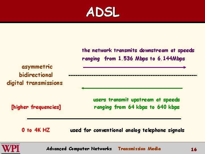 ADSL the network transmits downstream at speeds ranging from 1. 536 Mbps to 6. ADSL the network transmits downstream at speeds ranging from 1. 536 Mbps to 6.