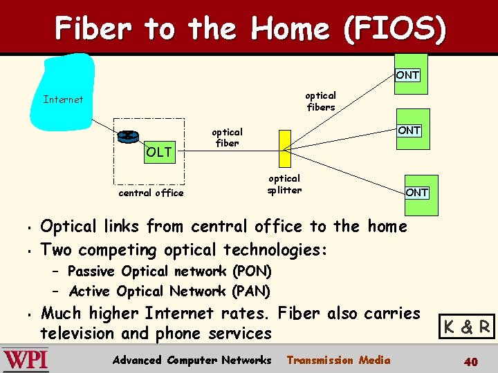 Fiber to the Home (FIOS) ONT optical fibers Internet OLT central office § § Fiber to the Home (FIOS) ONT optical fibers Internet OLT central office § §