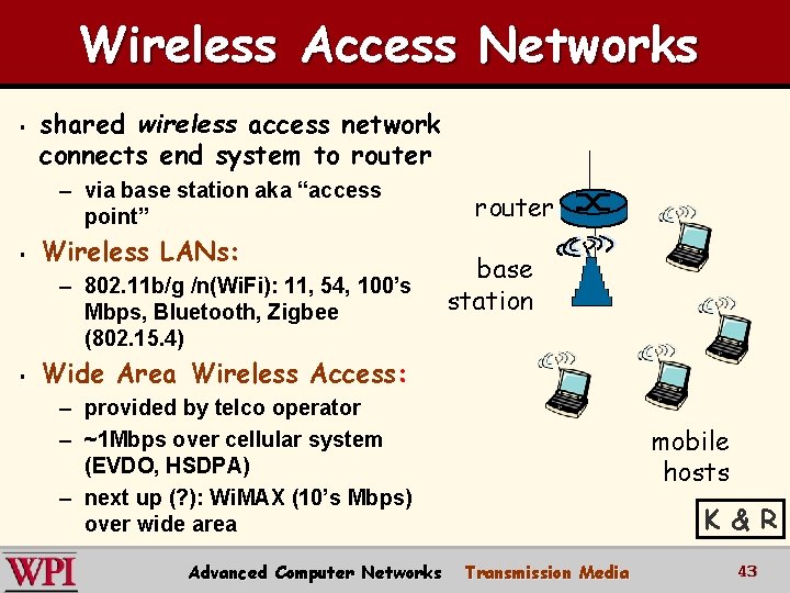 Wireless Access Networks § shared wireless access network connects end system to router – Wireless Access Networks § shared wireless access network connects end system to router –
