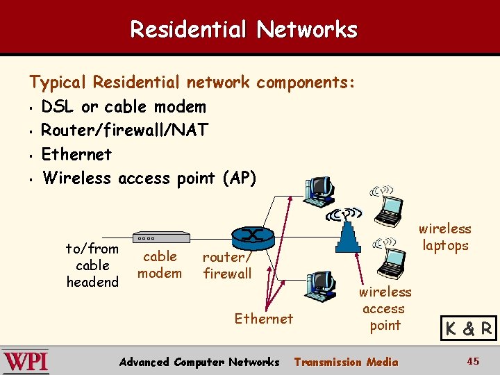 Residential Networks Typical Residential network components: § DSL or cable modem § Router/firewall/NAT § Residential Networks Typical Residential network components: § DSL or cable modem § Router/firewall/NAT §