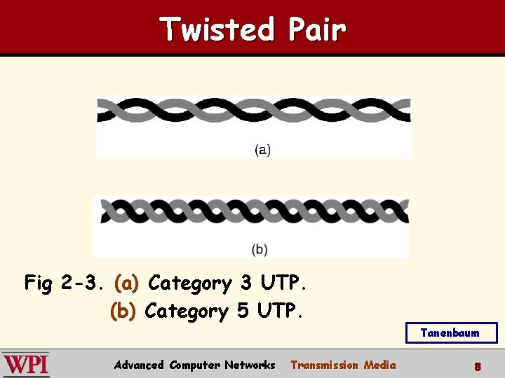 Twisted Pair Fig 2 -3. (a) Category 3 UTP. (b) Category 5 UTP. Tanenbaum Twisted Pair Fig 2 -3. (a) Category 3 UTP. (b) Category 5 UTP. Tanenbaum