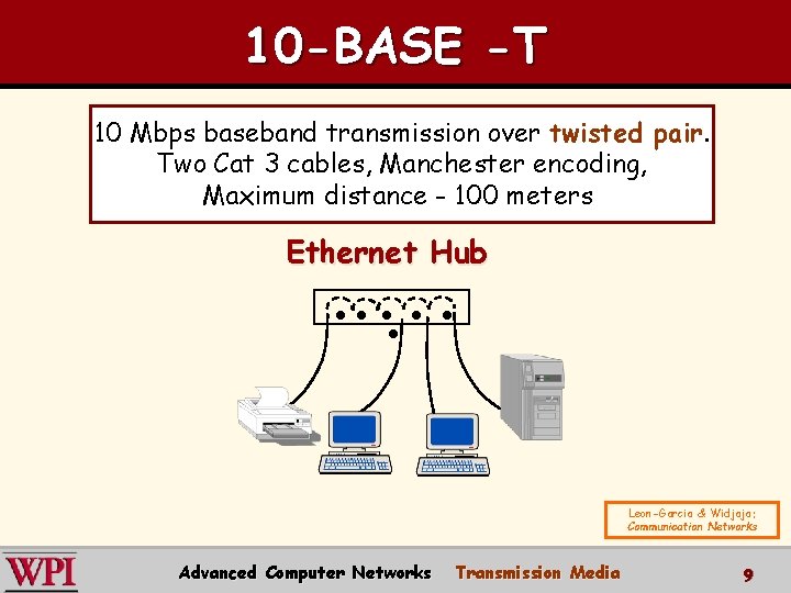 10 -BASE -T 10 Mbps baseband transmission over twisted pair. Two Cat 3 cables, 10 -BASE -T 10 Mbps baseband transmission over twisted pair. Two Cat 3 cables,