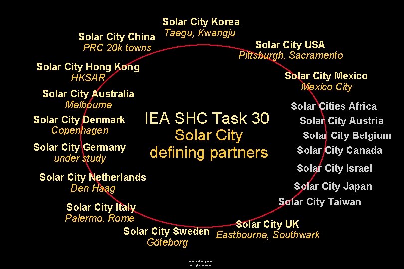 Solar City Korea Solar City China Taegu, Kwangju Solar City USA PRC 20 k